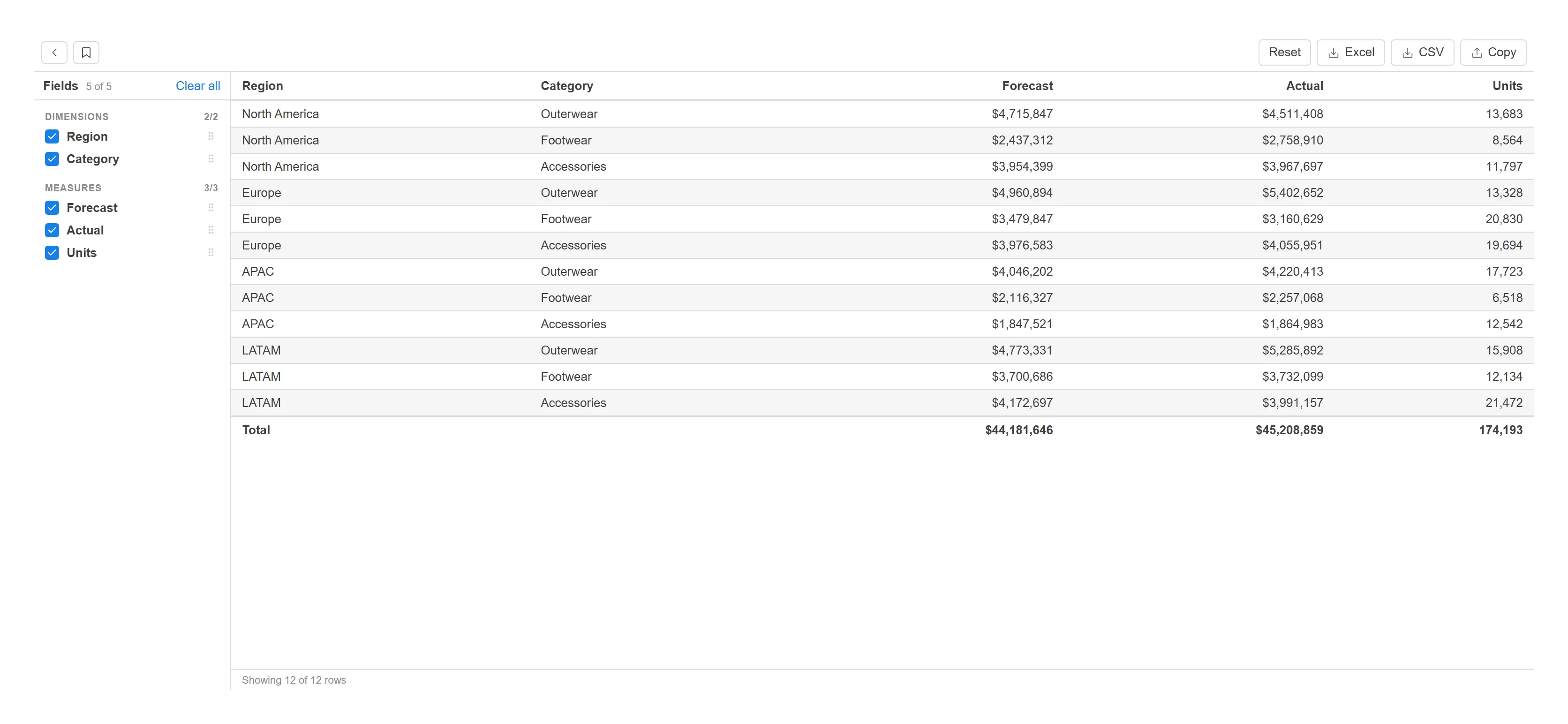 Report builder — Let analysts assemble, reorder and export their own report without ever leaving the sheet.