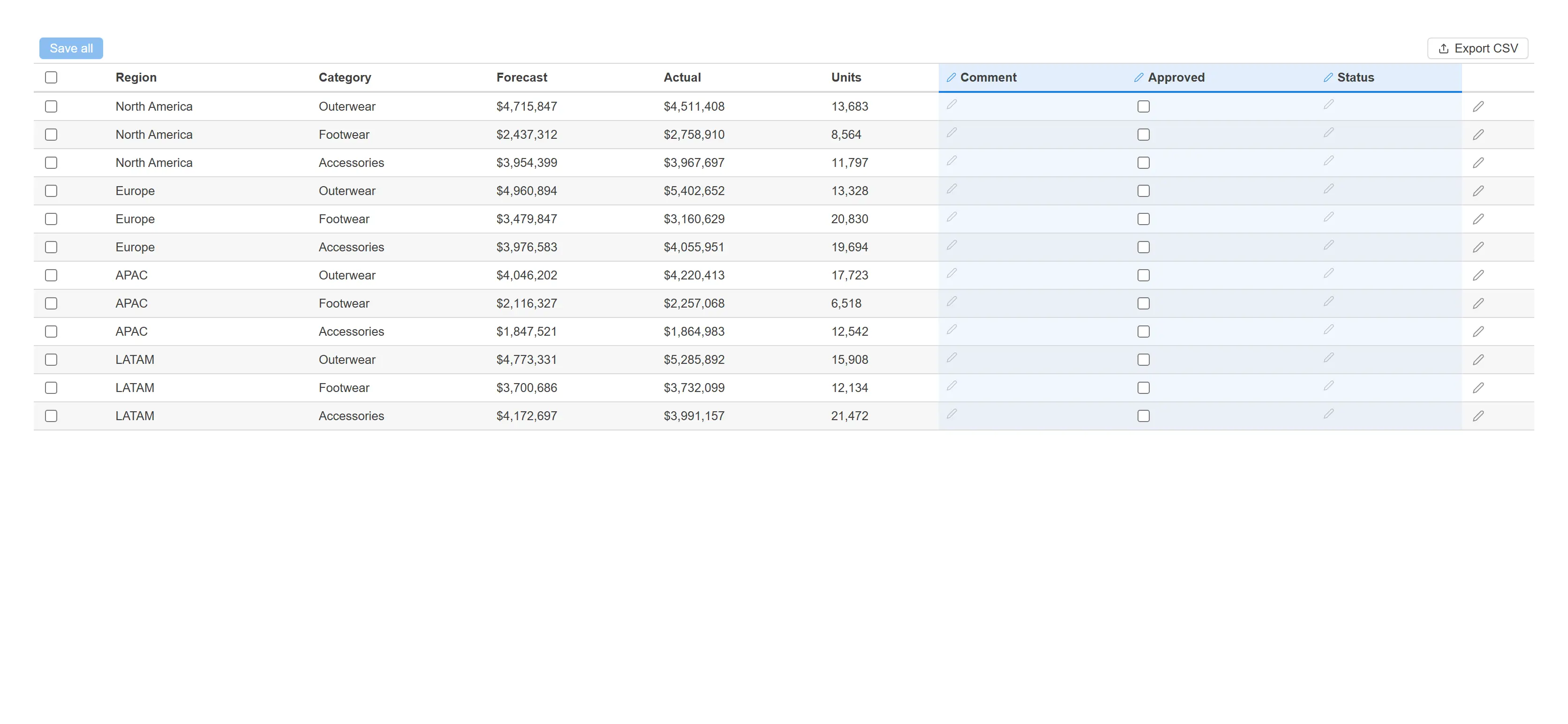 Writeback table — Capture comments, approvals and status against live rows and push them straight back to your system.