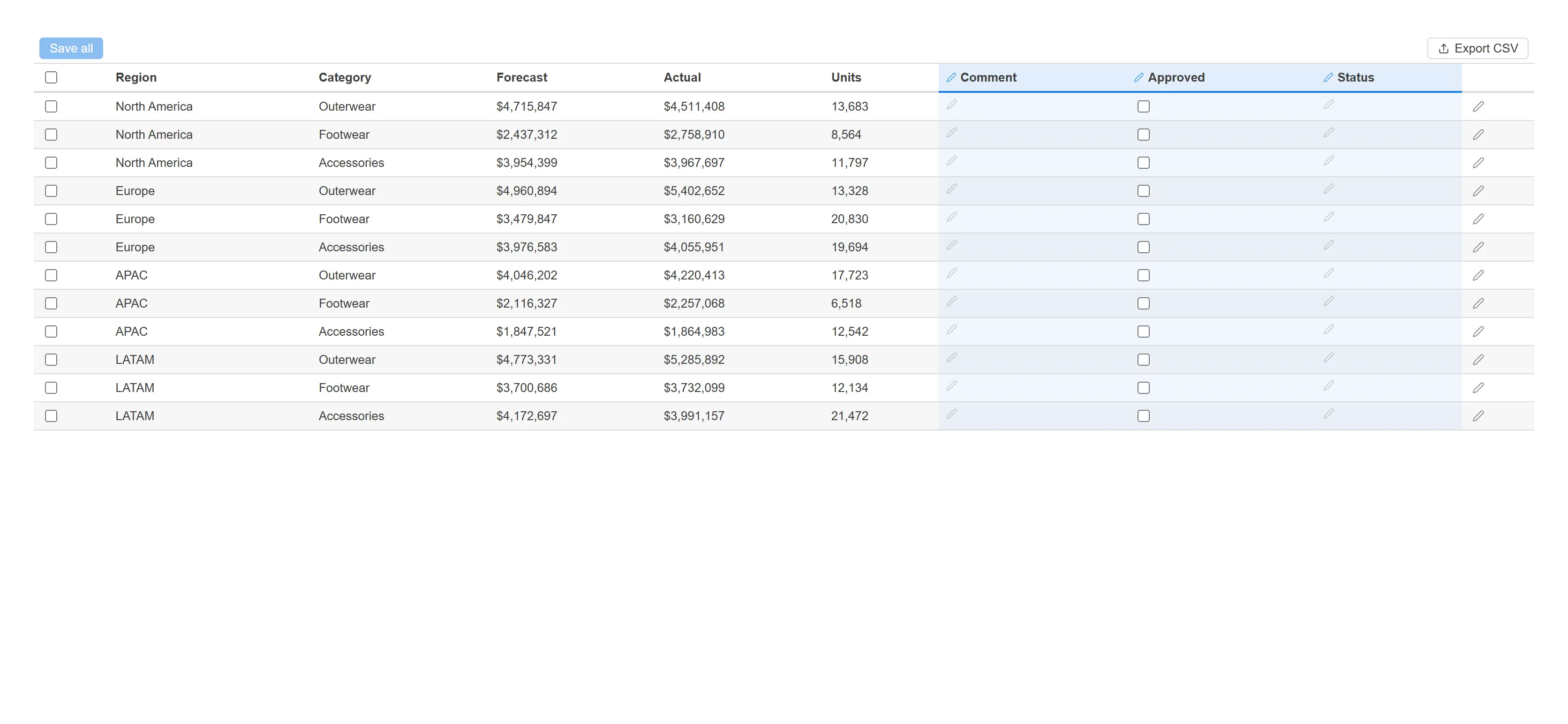 Writeback table — Capture comments, approvals and status against live rows and push them straight back to your system.